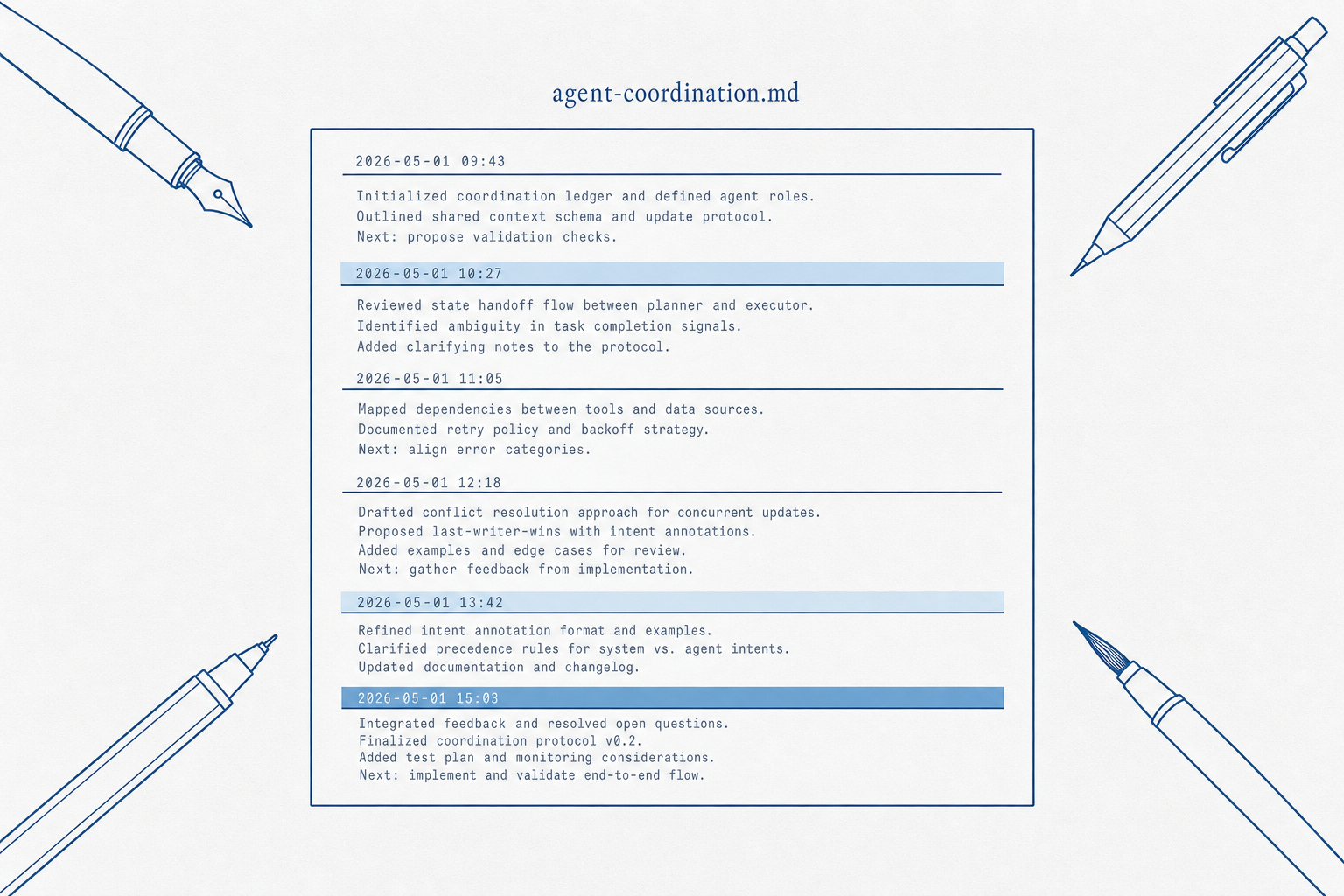 agent-coordination-one-file-many-models