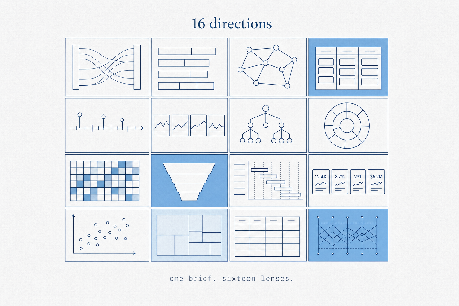 Abstract 4x4 grid of sixteen miniature dashboard sketches, each in a different layout style