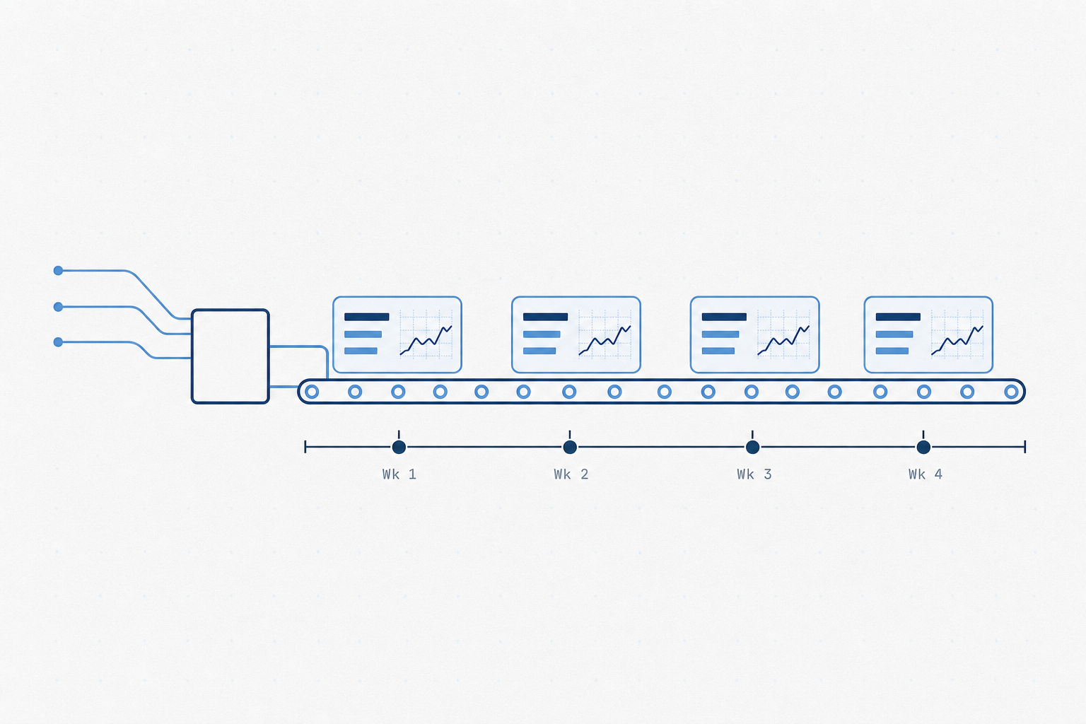 automating-my-weekly-client-update