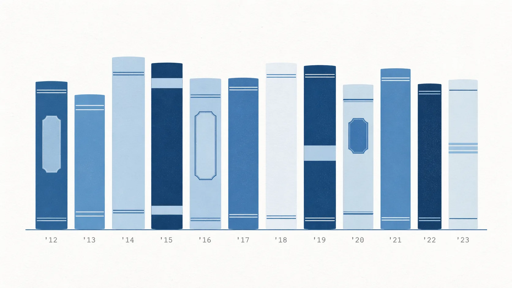 best-books-by-year