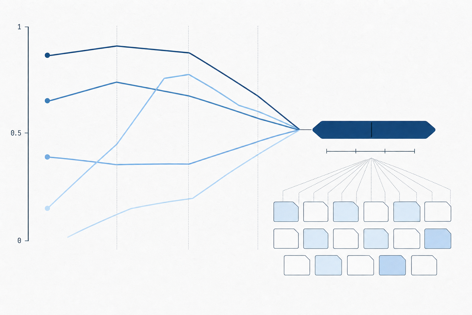 The Deep-Decide Skill: Multi-Model AI Debate for Hard Decisions